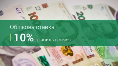 ОБЛІКОВУ СТАВКУ НАЦІОНАЛЬНОГО БАНКУ УКРАЇНИ ЗНИЖЕНО!